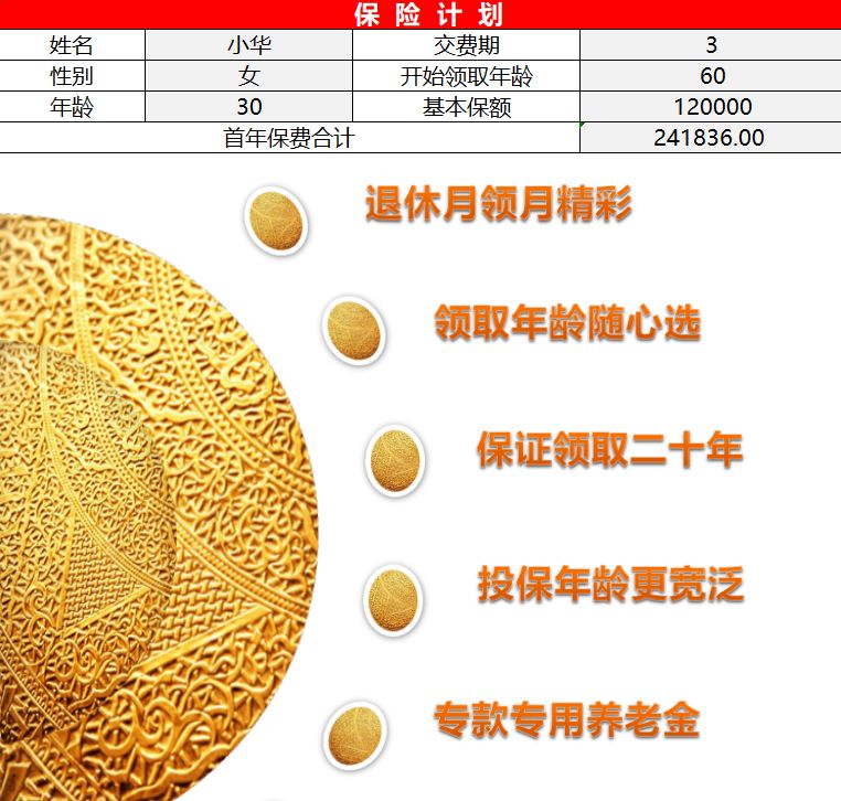 鑫享至尊/财富金瑞2020能用作养老储蓄吗？-第12张图片-牧野网