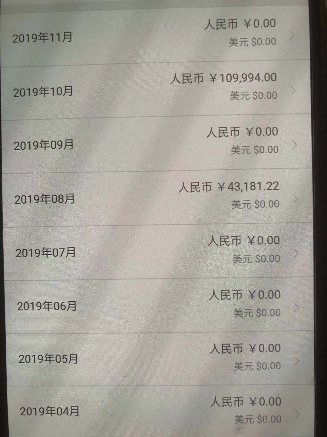 民生银行信用卡大概是最容易提额的银行了…-第3张图片-牧野网