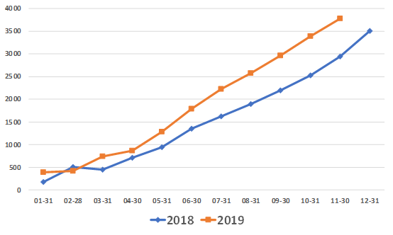 站在2020年初，影响汇率的因素有哪些？-第2张图片-牧野网
