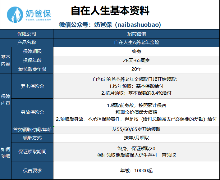 4.025%年金险的遗珠——招商信诺自在人生A养老年金险-第1张图片-牧野网