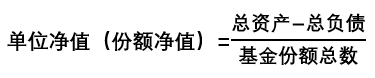 这些基金净值都是什么意思？你搞懂了吗？-第1张图片-牧野网