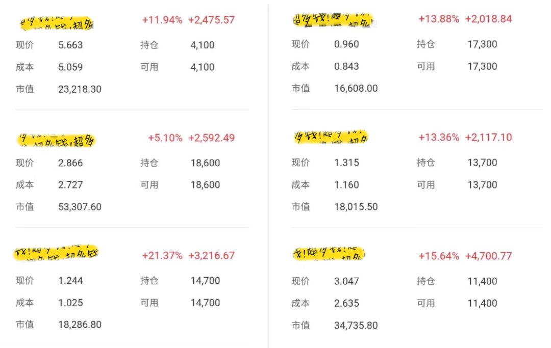 指数基金怎么选？投资策略是什么？-第2张图片-牧野网