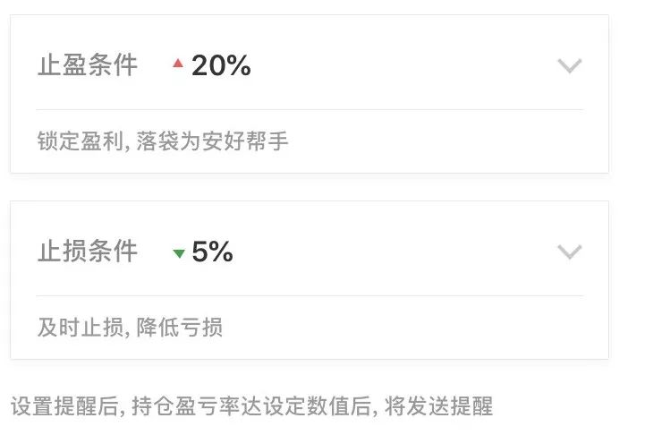 指数基金定投，怎么投才能稳稳地赚到20%？-第4张图片-牧野网
