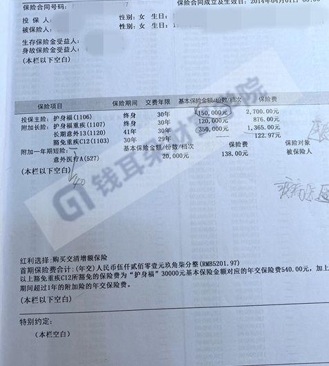手握9张保单，6份都买亏了，乱买保险到底有多坑！-第1张图片-牧野网