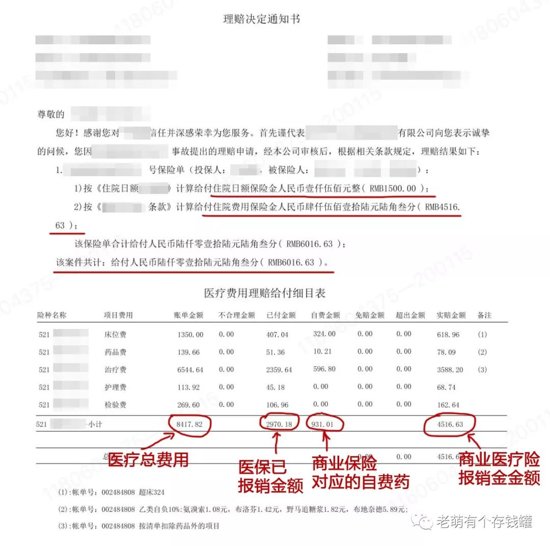 医保结合商保后，到底怎么报销更多医疗费？-第5张图片-牧野网