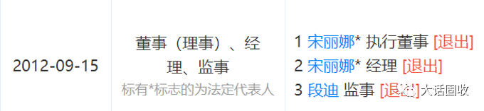 中融信托到底算不算央企？-第5张图片-牧野网