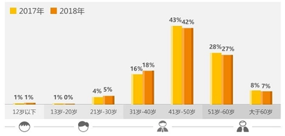 横琴优惠保重疾险有哪些优点？性价比高吗？-第3张图片-牧野网