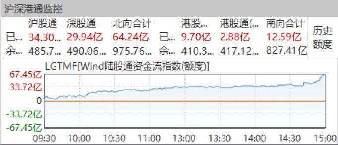 调整后半导体50ETF值得关注吗？-第5张图片-牧野网