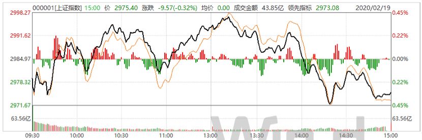 调整后半导体50ETF值得关注吗？-第3张图片-牧野网