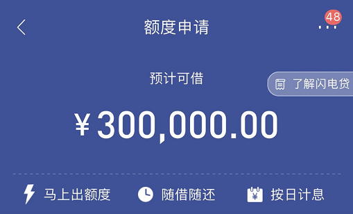 没钱花了，去哪借钱利息最便宜？-第5张图片-牧野网