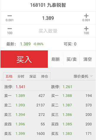 定增基金，买入就赚30%？-第8张图片-牧野网
