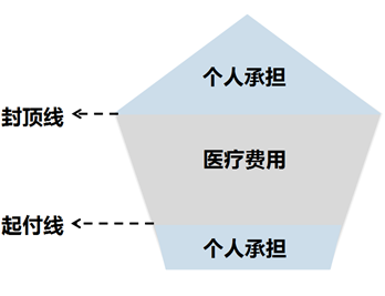 新冠病毒可能长期存在，我们该如何加强自身防护？-第2张图片-牧野网
