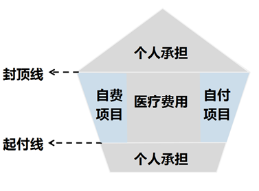 新冠病毒可能长期存在，我们该如何加强自身防护？-第3张图片-牧野网