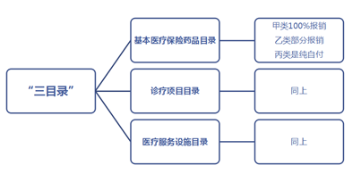 新冠病毒可能长期存在，我们该如何加强自身防护？-第5张图片-牧野网