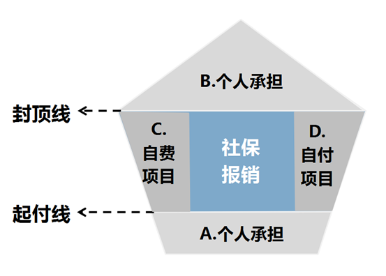 新冠病毒可能长期存在，我们该如何加强自身防护？-第6张图片-牧野网