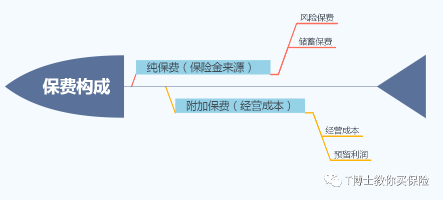 中国平安日净赚4亿，是靠拒赔赚钱吗？-第3张图片-牧野网