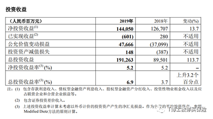 中国平安日净赚4亿，是靠拒赔赚钱吗？-第10张图片-牧野网