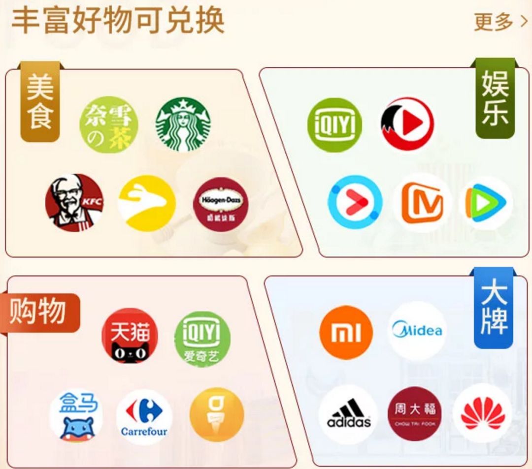 信用卡产品那么多，积分兑换哪家强？-第4张图片-牧野网