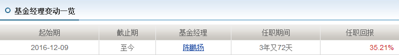 A股走出黄金坑之后，还有什么基金可以买？-第5张图片-牧野网