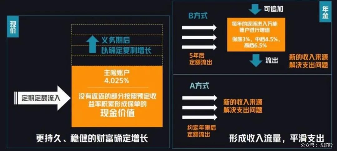 小孩子的压岁钱怎么处理最好？-第1张图片-牧野网