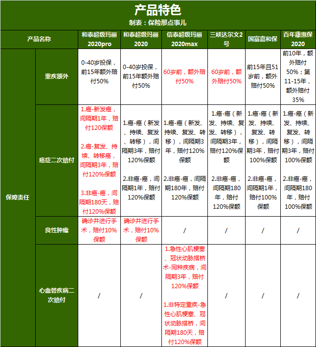 超级玛丽2020Pro版升级了哪些地方？-第10张图片-牧野网