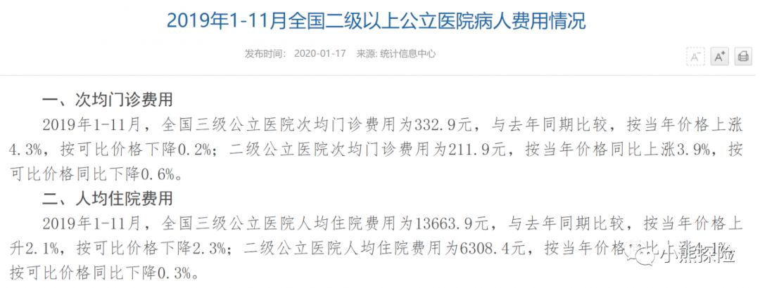 复星联合乐健一生2019百万医疗险有什么优势？-第2张图片-牧野网