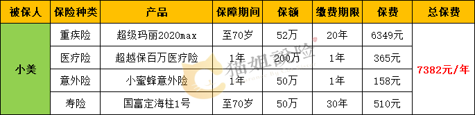 银保监会结束接管安邦，大家保险还能买吗？-第3张图片-牧野网