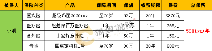 银保监会结束接管安邦，大家保险还能买吗？-第2张图片-牧野网