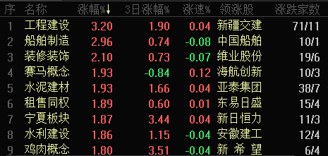 科技股暴跌，半导体到头了吗？-第1张图片-牧野网