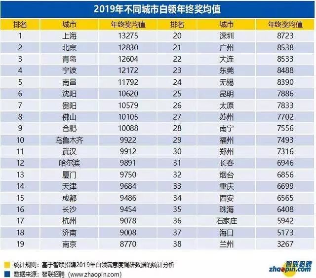 债券基金有什么投资攻略？-第2张图片-牧野网