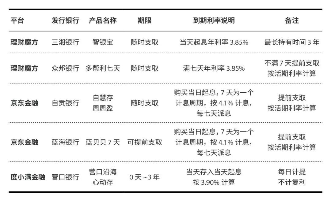 债券基金有什么投资攻略？-第5张图片-牧野网