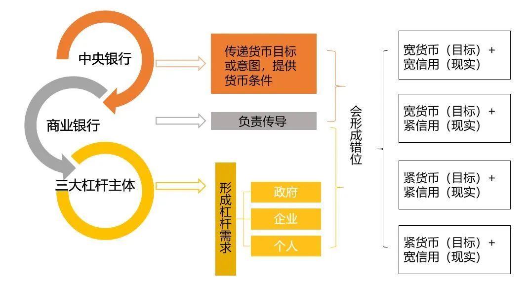 如何构建债券基金组合获得持续稳定的绝对收益？-第4张图片-牧野网