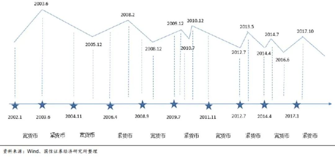 如何构建债券基金组合获得持续稳定的绝对收益？-第5张图片-牧野网