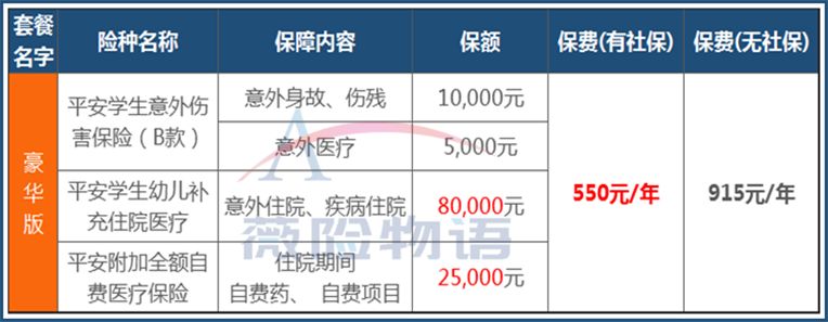 新生儿足底血筛查有地中海贫血还能买保险？-第5张图片-牧野网