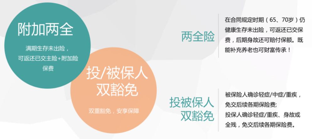 信泰如意人生守护尊享有哪些亮点？-第11张图片-牧野网