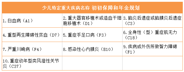 信泰如意人生守护尊享有哪些亮点？-第9张图片-牧野网