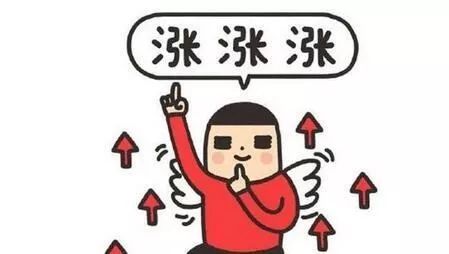 为什么疫情之后指数如此牛叉？-第2张图片-牧野网