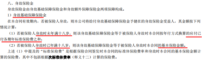 友邦全佑倍呵护荣耀珍藏版重疾险有哪些保障？-第3张图片-牧野网