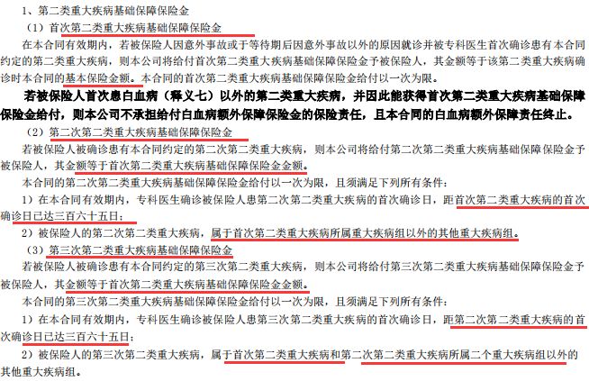 友邦全佑倍呵护荣耀珍藏版重疾险有哪些保障？-第9张图片-牧野网