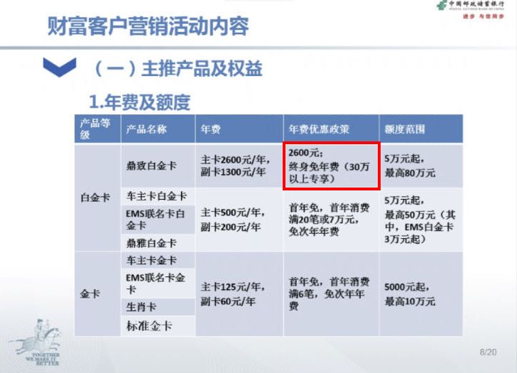 2600元年费的邮储大白金，有办法终免？-第1张图片-牧野网