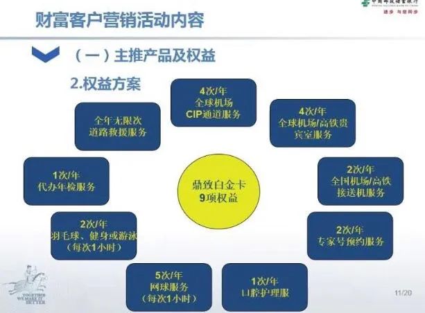 2600元年费的邮储大白金，有办法终免？-第3张图片-牧野网