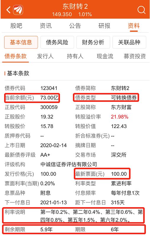 暴涨53%的可转债，买不到怎么办？-第4张图片-牧野网