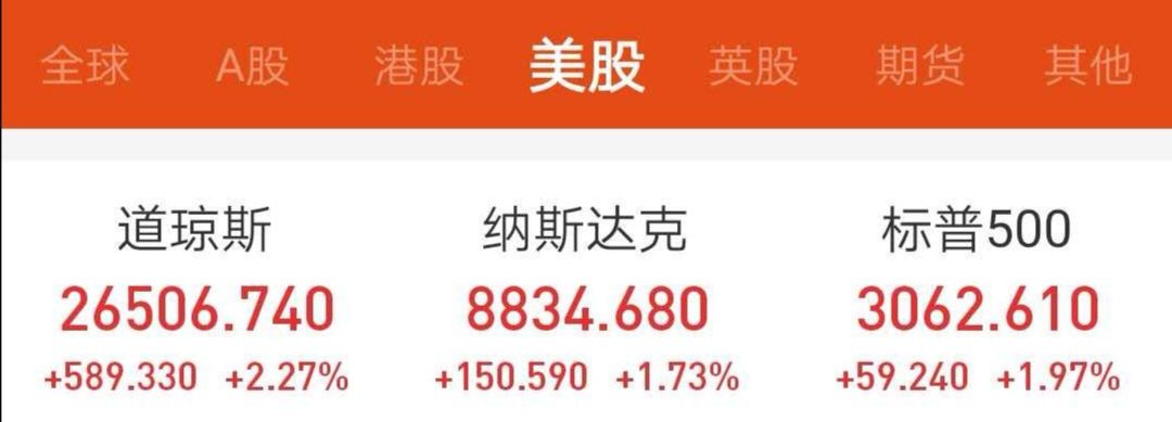 美联储降息，未来资产配置应该怎么做？-第5张图片-牧野网