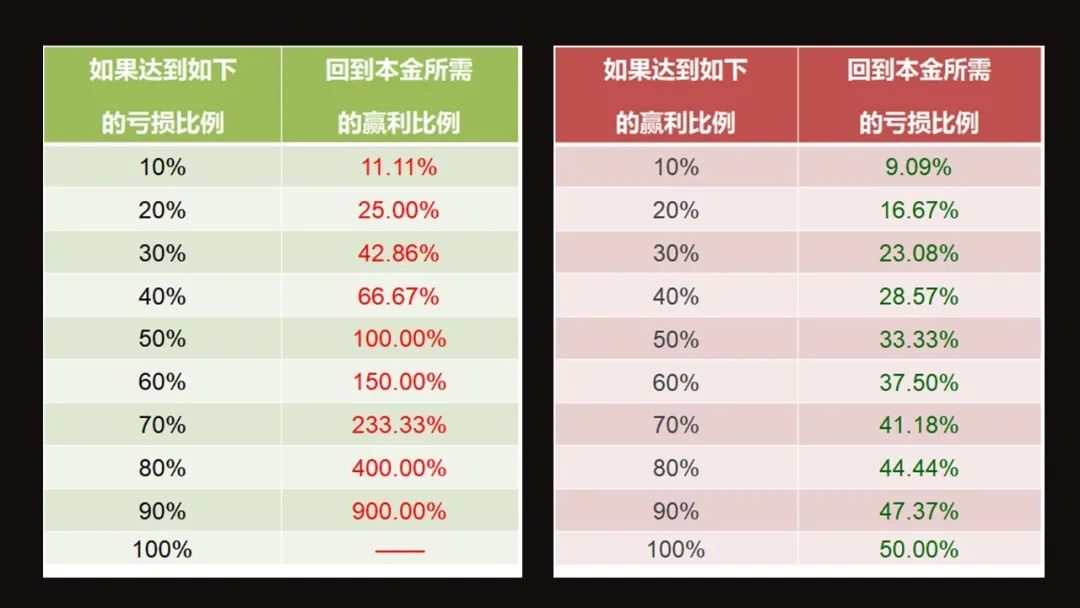 年金险有什么意义与功用？-第9张图片-牧野网