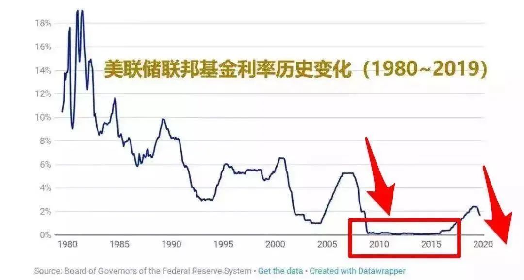 年金险有什么意义与功用？-第12张图片-牧野网