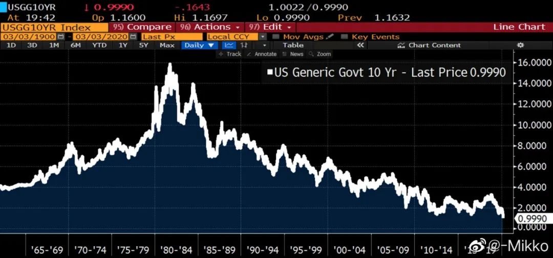 年金险有什么意义与功用？-第15张图片-牧野网