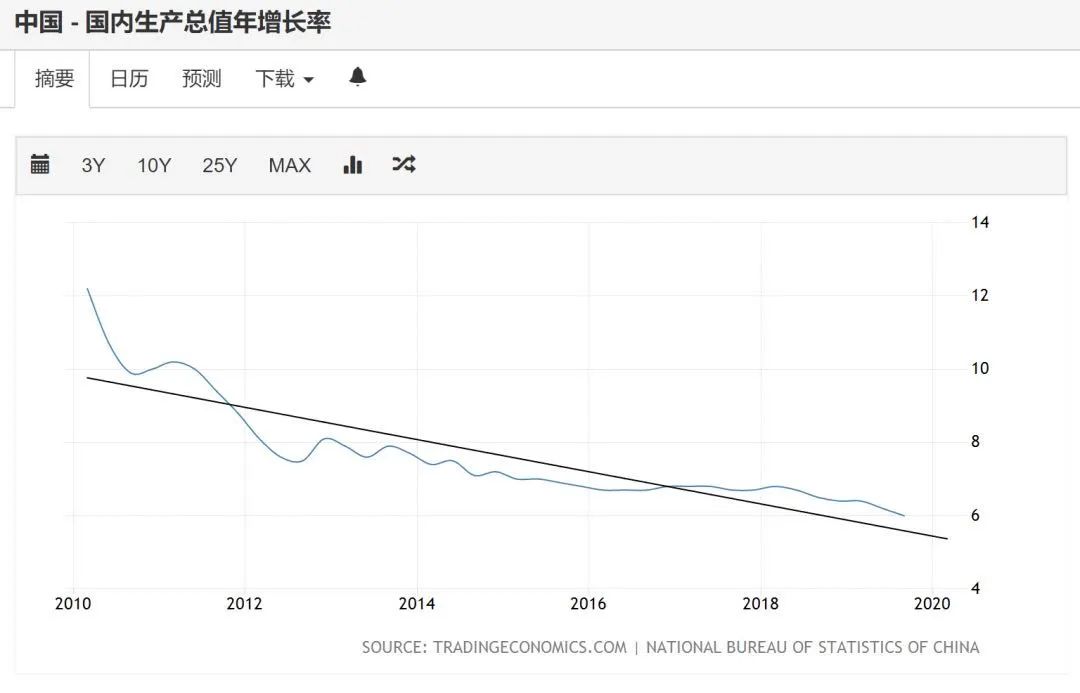 年金险有什么意义与功用？-第14张图片-牧野网
