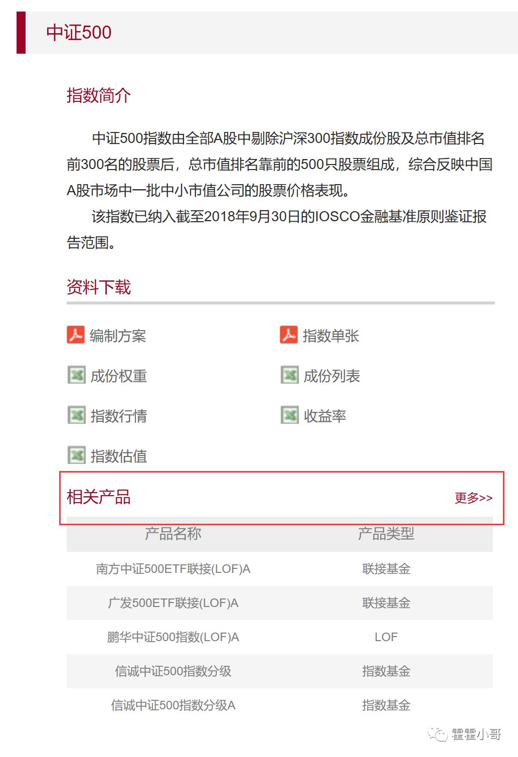 基金小讲|中证500指数基金，历史业绩哪个好？-第2张图片-牧野网