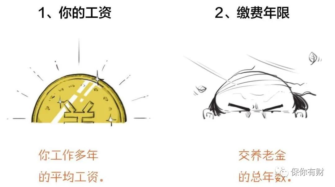 五险一金到底是啥，怎么交？-第15张图片-牧野网