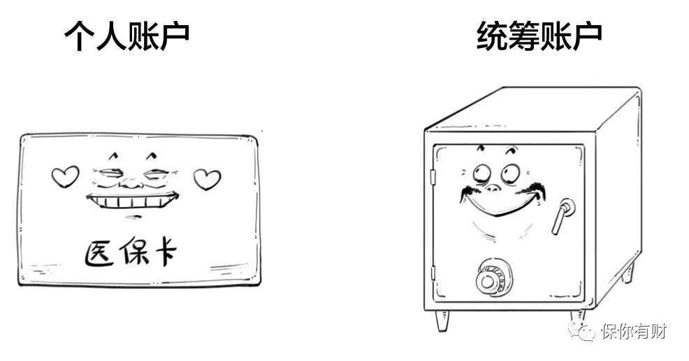 五险一金到底是啥，怎么交？-第22张图片-牧野网